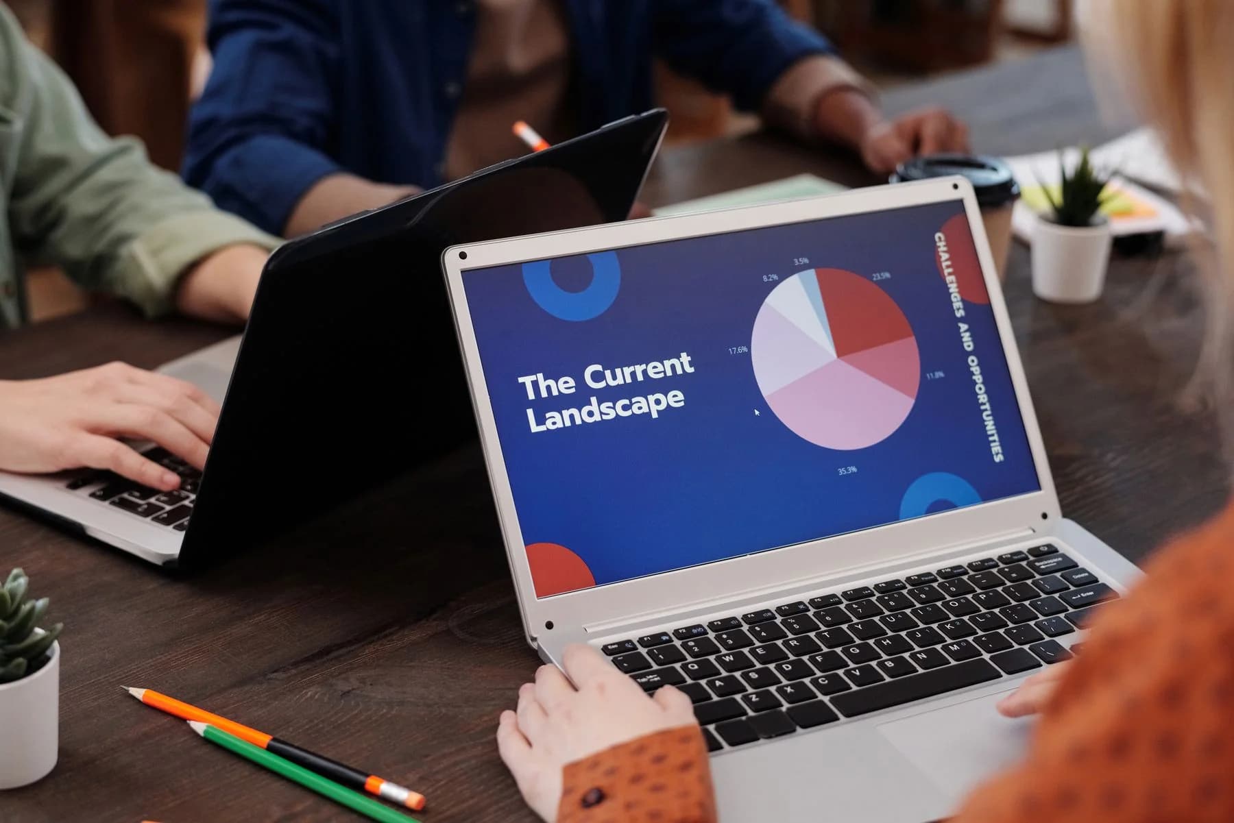 Marketing analytics displayed on a computer