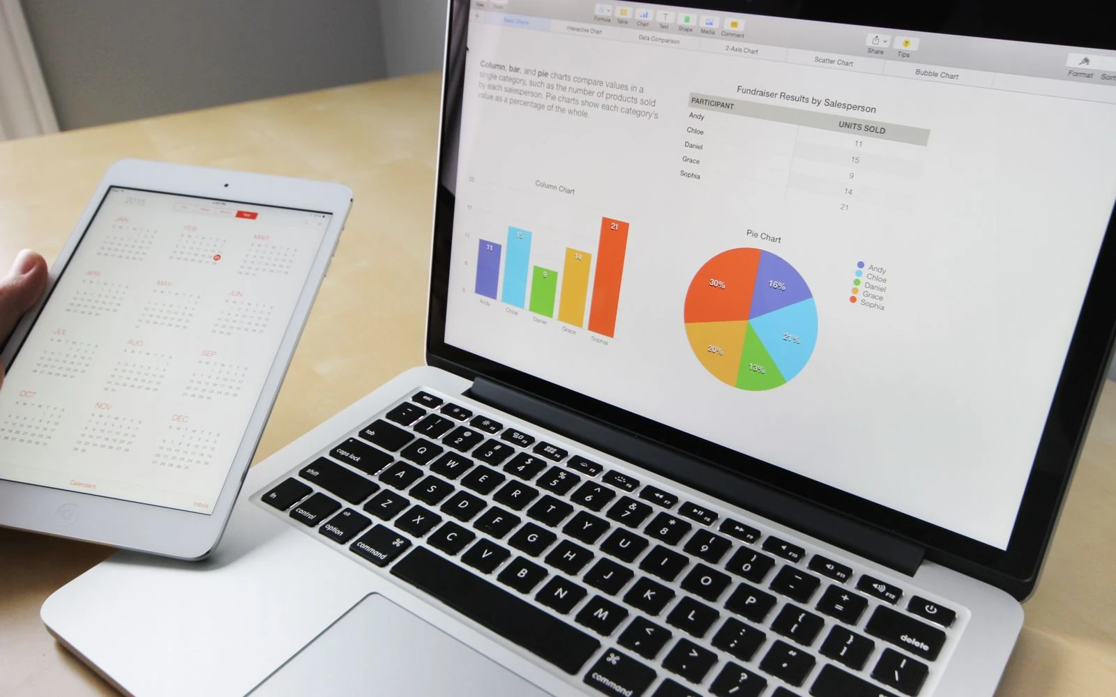 Marketing performance report displayed on a laptop